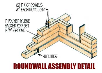 Roundwall Assembly Detail